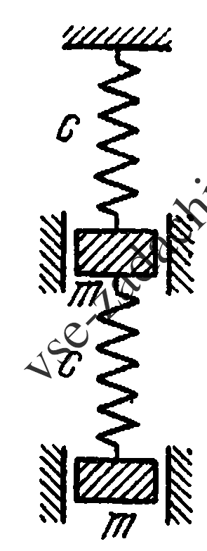 Задача 5-9-4-1 | Сопротивление материалов