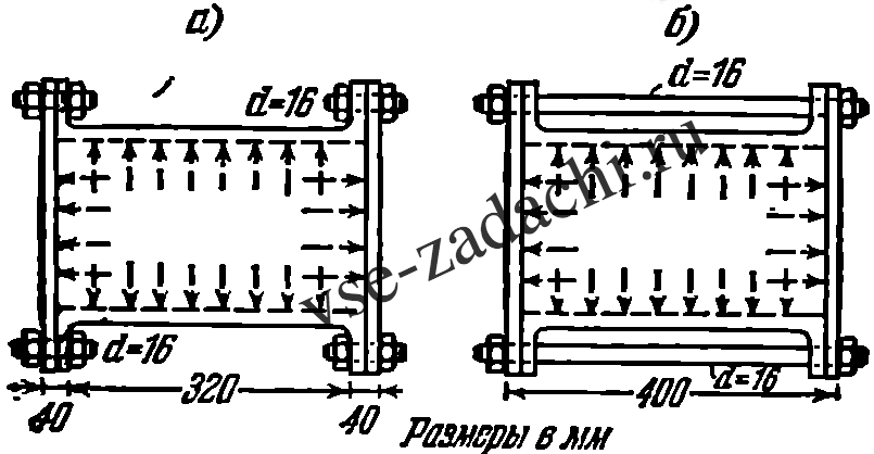 Задача 5-9-5-13 | Сопротивление материалов