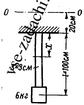 Задача 5-9-5-55 | Сопротивление материалов