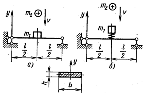 Задача 5-9-5-65 | Сопротивление материалов