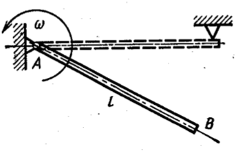 Задача 5-9-5-68 | Сопротивление материалов