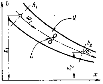 Задача 6-2-1-37 | Техническая термодинамика