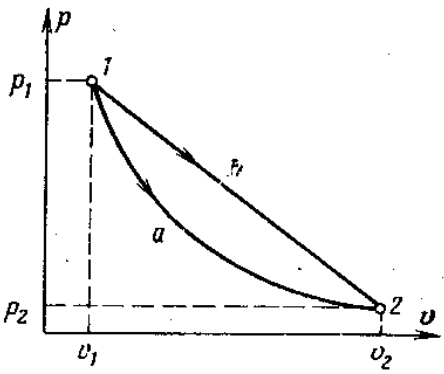 Задача 6-2-1-40 | Техническая термодинамика