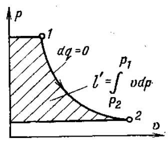 Задача 6-3-4-23 | Техническая термодинамика
