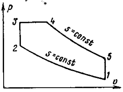 Задача 6-5-2-23 | Техническая термодинамика