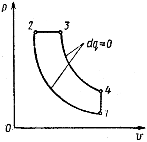 Задача 6-5-2-29 | Техническая термодинамика