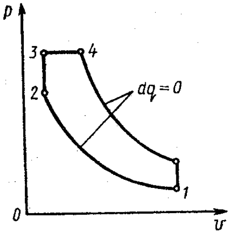 Задача 6-5-2-32 | Техническая термодинамика
