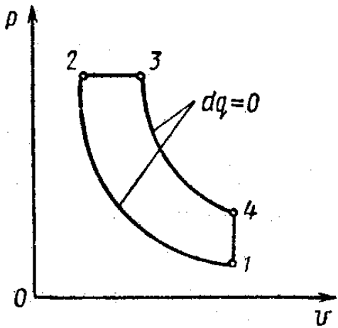 Задача 6-5-2-33 | Техническая термодинамика