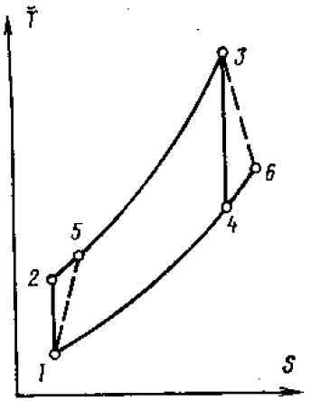 Задача 6-5-3-14 | Техническая термодинамика