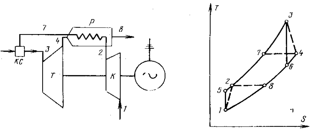 Задача 6-5-3-15 | Техническая термодинамика