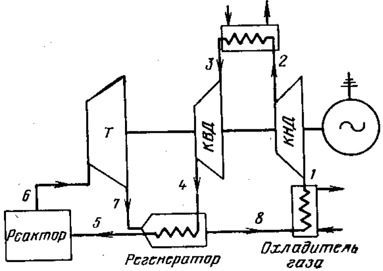 Задача 6-5-3-17 | Техническая термодинамика