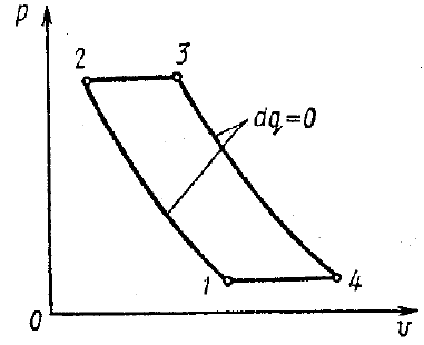Задача 6-5-3-22 | Техническая термодинамика