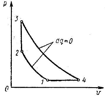 Задача 6-5-3-23 | Техническая термодинамика