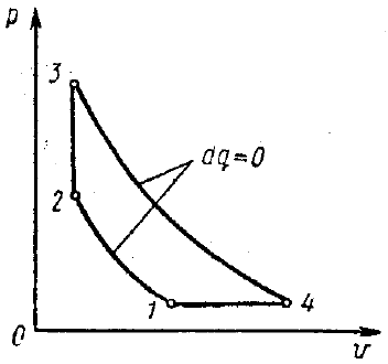 Задача 6-5-3-24 | Техническая термодинамика