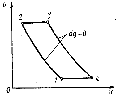 Задача 6-5-3-25 | Техническая термодинамика
