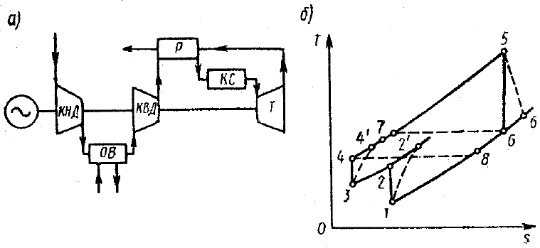 Задача 6-5-3-26 | Техническая термодинамика