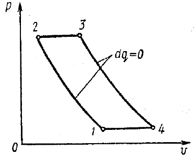 Задача 6-5-3-29 | Техническая термодинамика