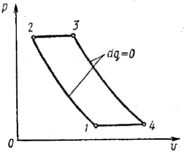 Задача 6-5-3-32 | Техническая термодинамика