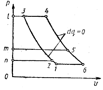 Задача 6-5-3-33 | Техническая термодинамика