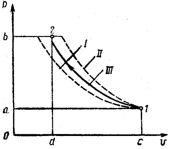 Задача 6-5-4-30 | Техническая термодинамика