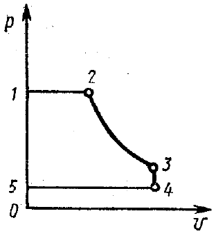 Задача 6-5-5-6 | Техническая термодинамика