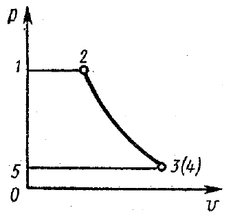Задача 6-5-5-9 | Техническая термодинамика