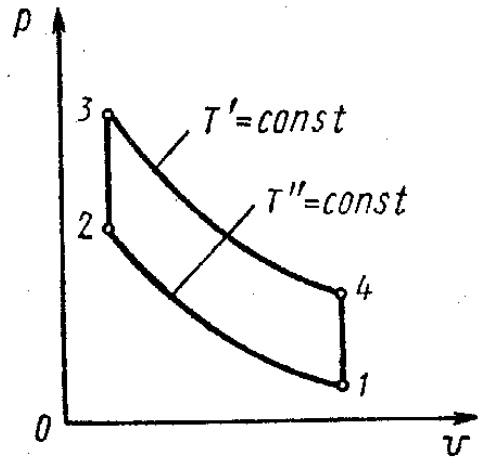 Задача 6-5-6-1 | Техническая термодинамика