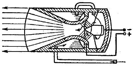 Задача 6-5-7-8 | Техническая термодинамика