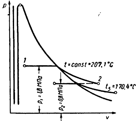 Задача 6-6-3-12 | Техническая термодинамика