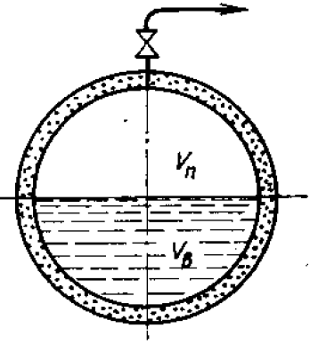 Задача 6-6-3-38 | Техническая термодинамика