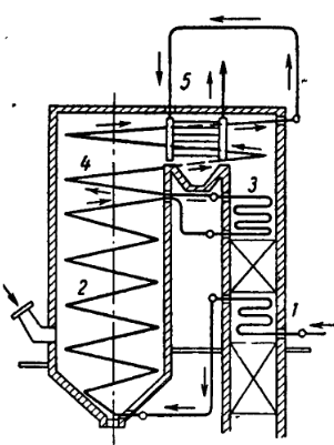 Задача 6-6-3-8 | Техническая термодинамика