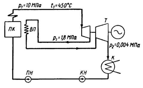 Задача 6-8-2-3 | Техническая термодинамика