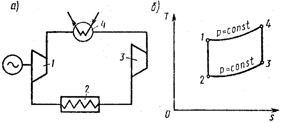Задача 6-9-1-6 | Техническая термодинамика