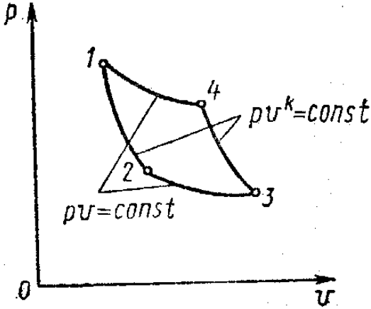 Задача 6-9-1-7 | Техническая термодинамика