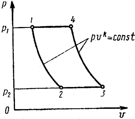 Задача 6-9-1-8 | Техническая термодинамика
