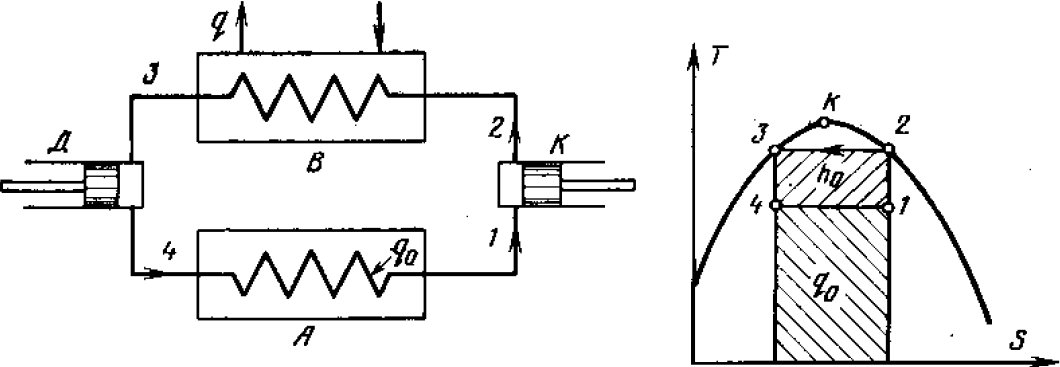 Задача 6-9-2-19 | Техническая термодинамика