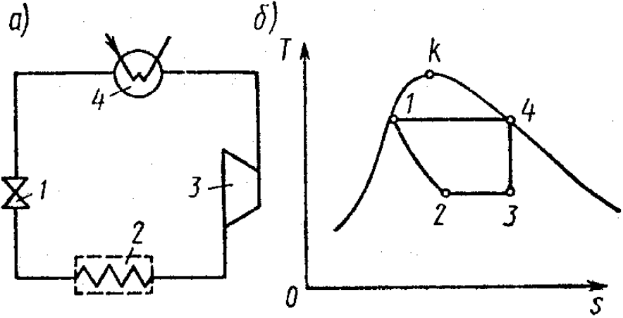 Задача 6-9-2-23 | Техническая термодинамика